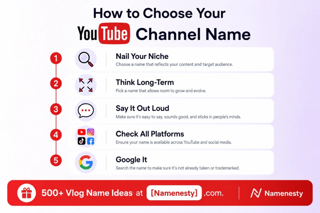  YouTube Channel Names Vloggers