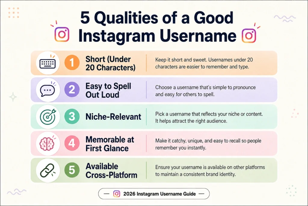 Good Instagram Usernames