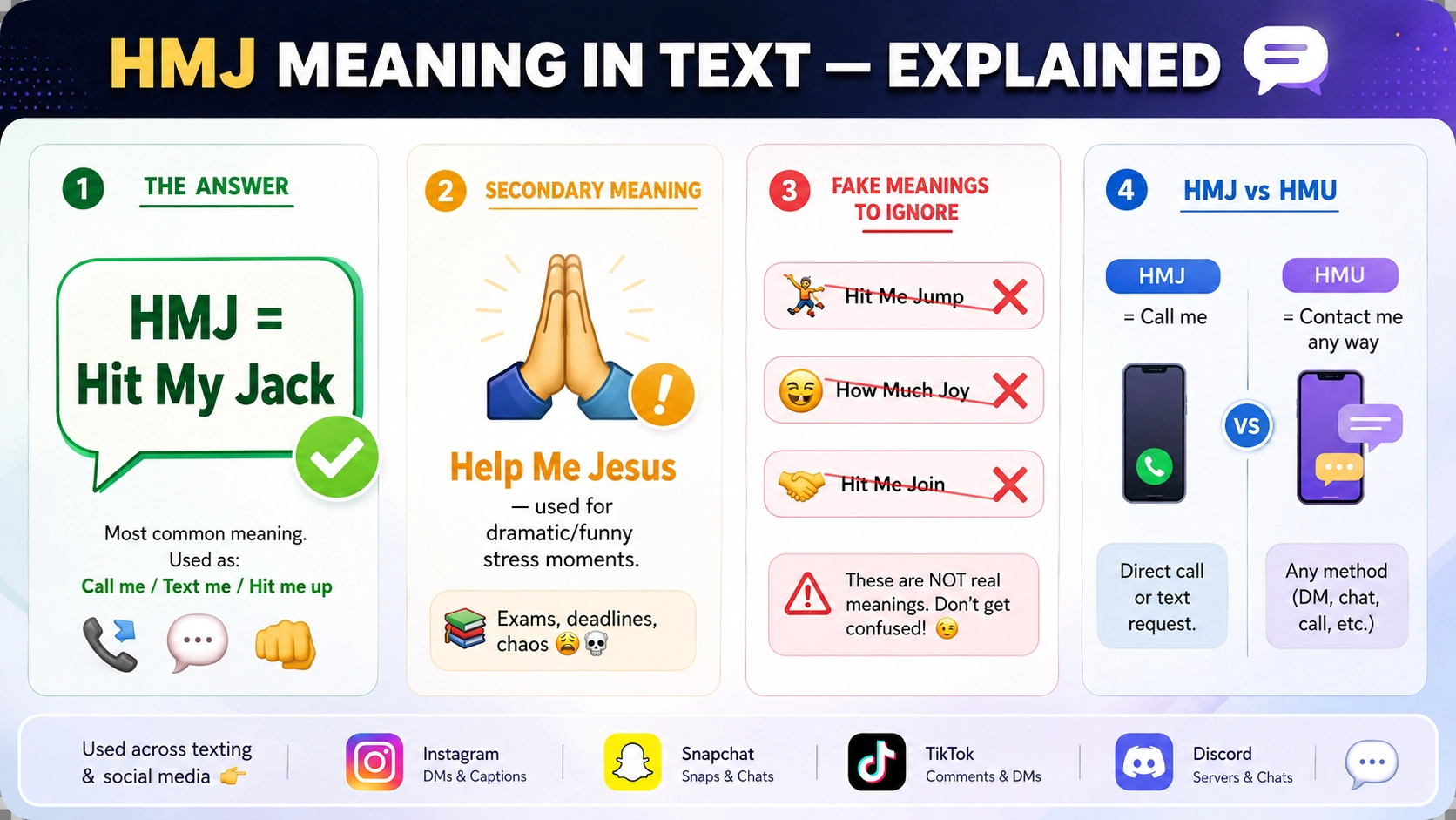 HMJ Meaning in Text