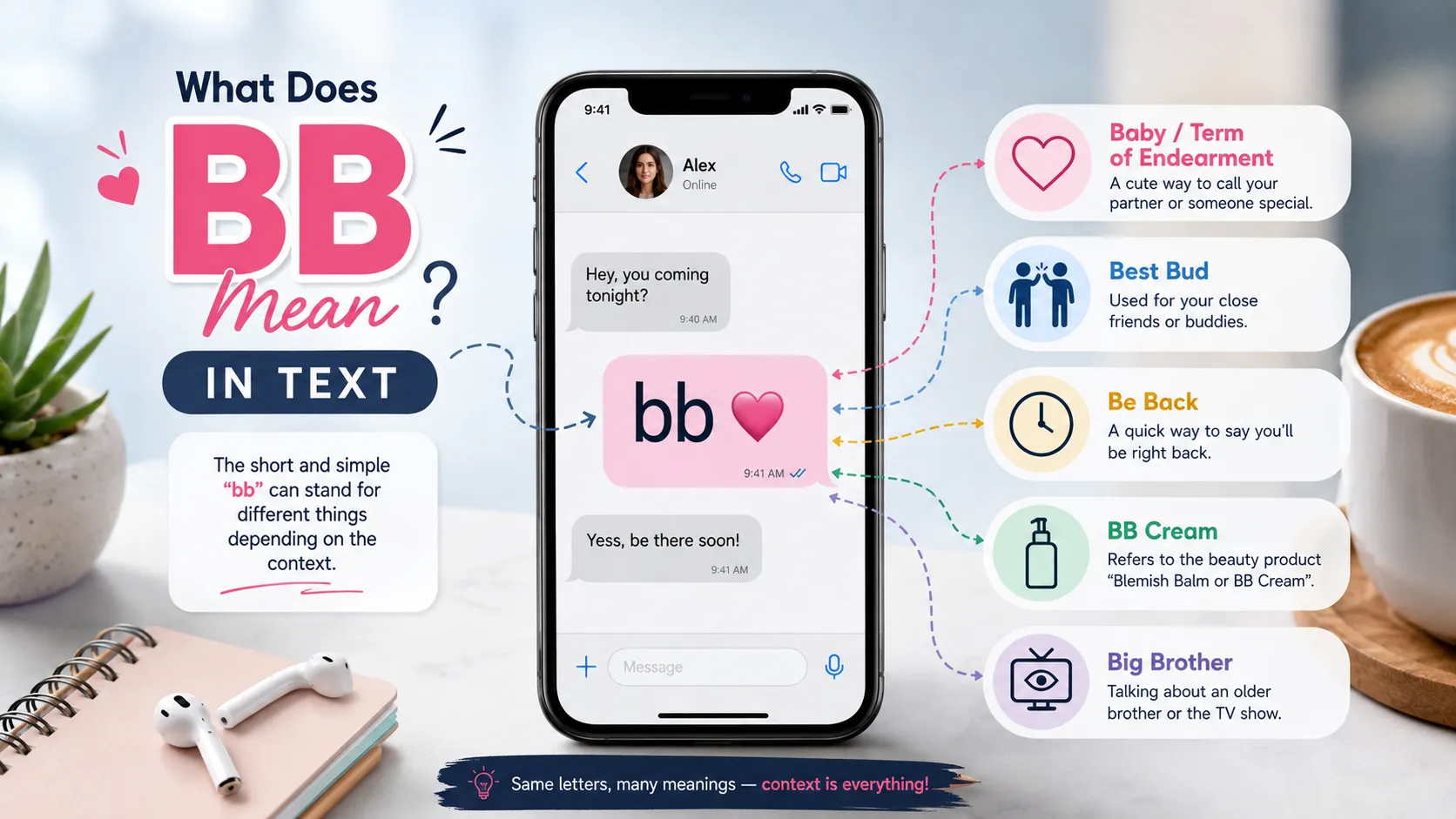 BB Meaning in Text 