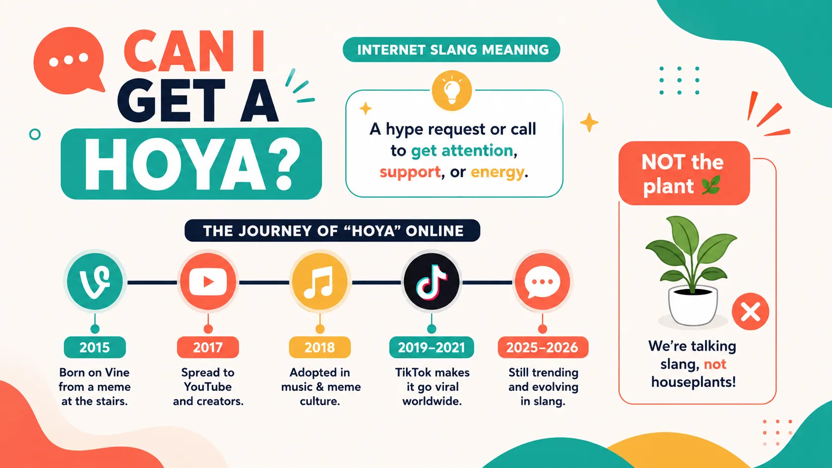 Can I Get a Hoya