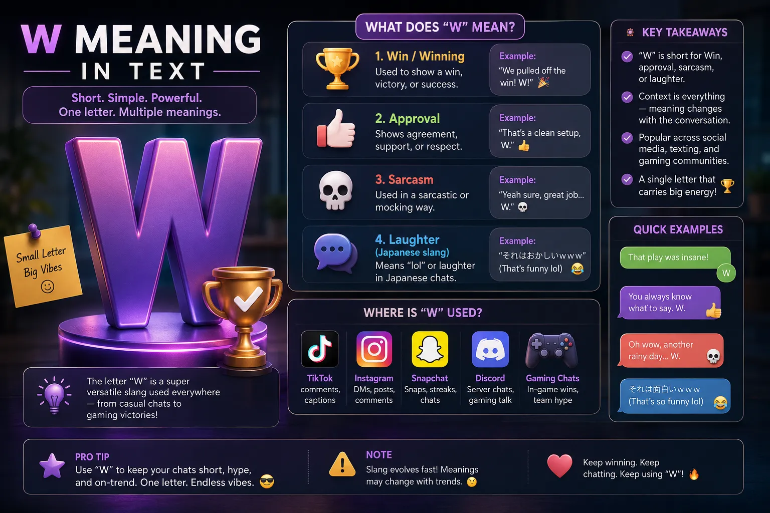 W Meaning in Text