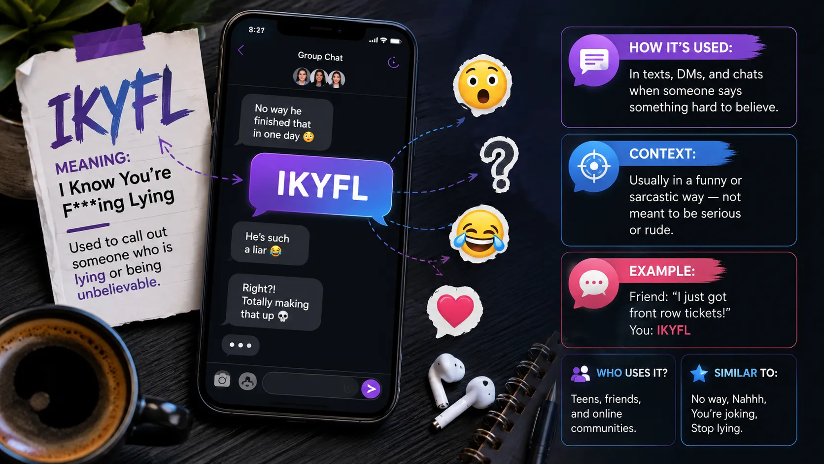 IKYFL Meaning in Text