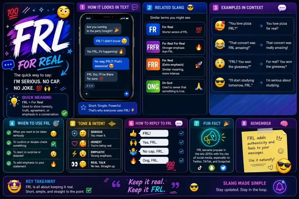 "FRL Meaning in Text