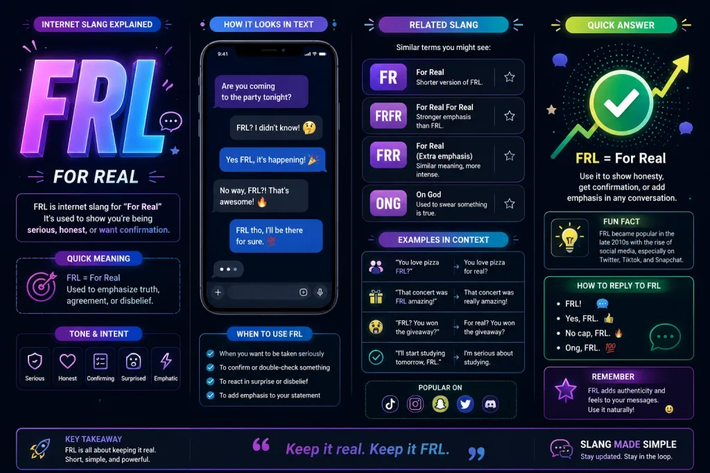 "FRL Meaning in Text