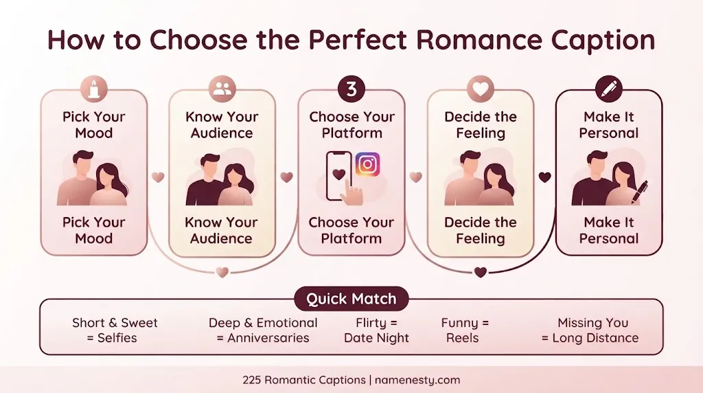 Love Making and Romance