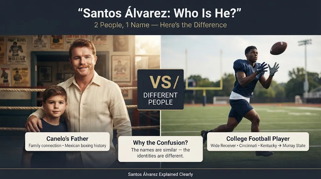 Santos Álvarez