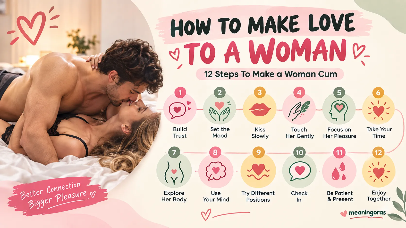 How to Make Love