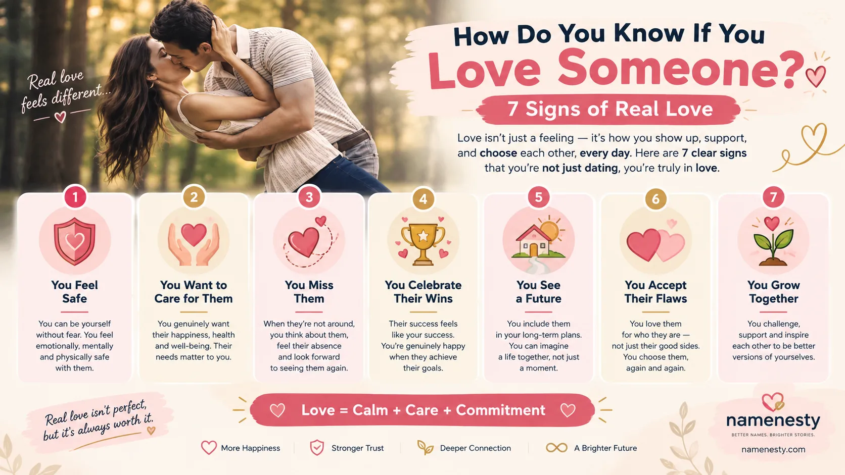 How Do You Know If You Love Someone