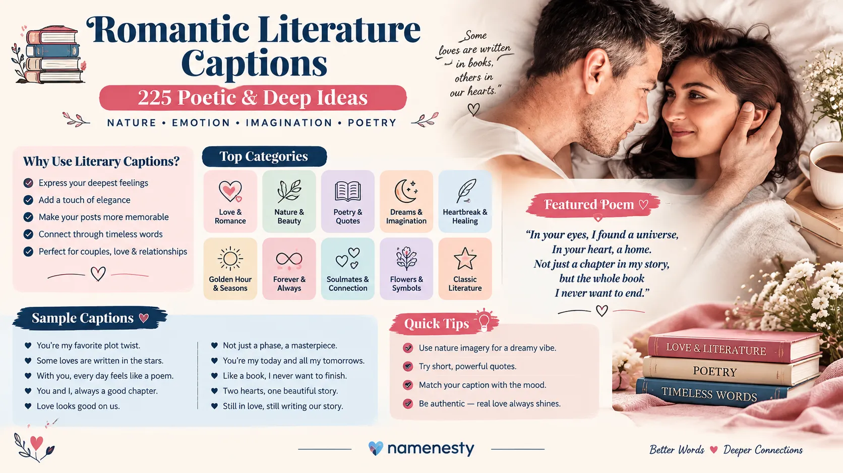 Types of Intimacy Captions