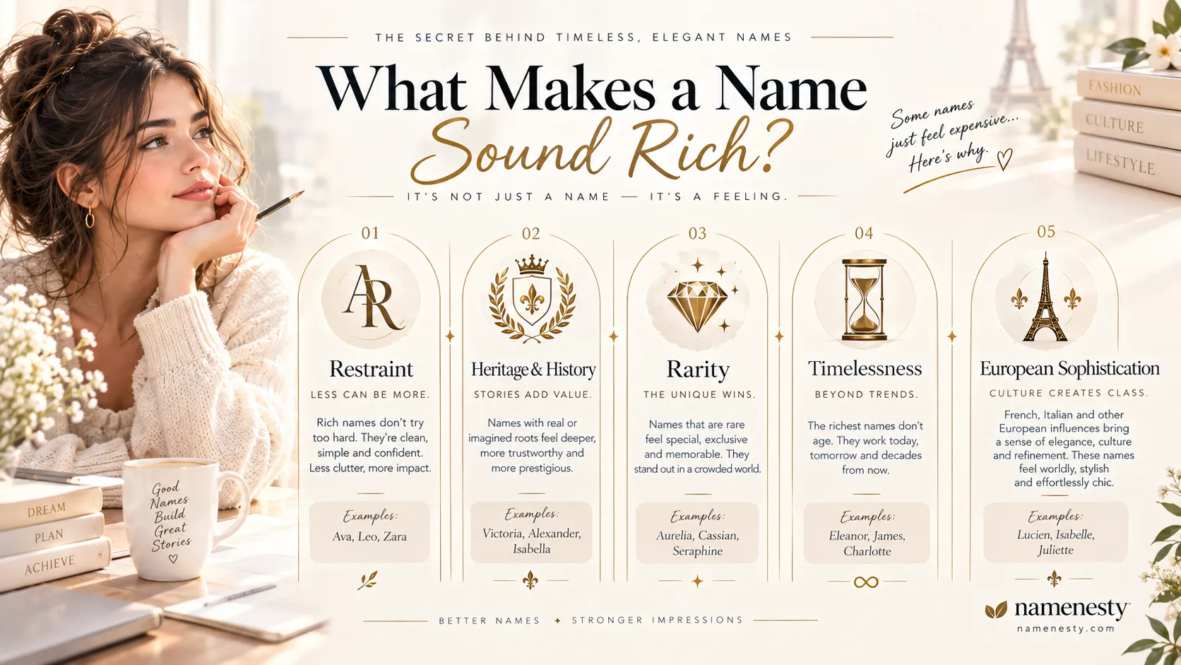 Rich Girl Names