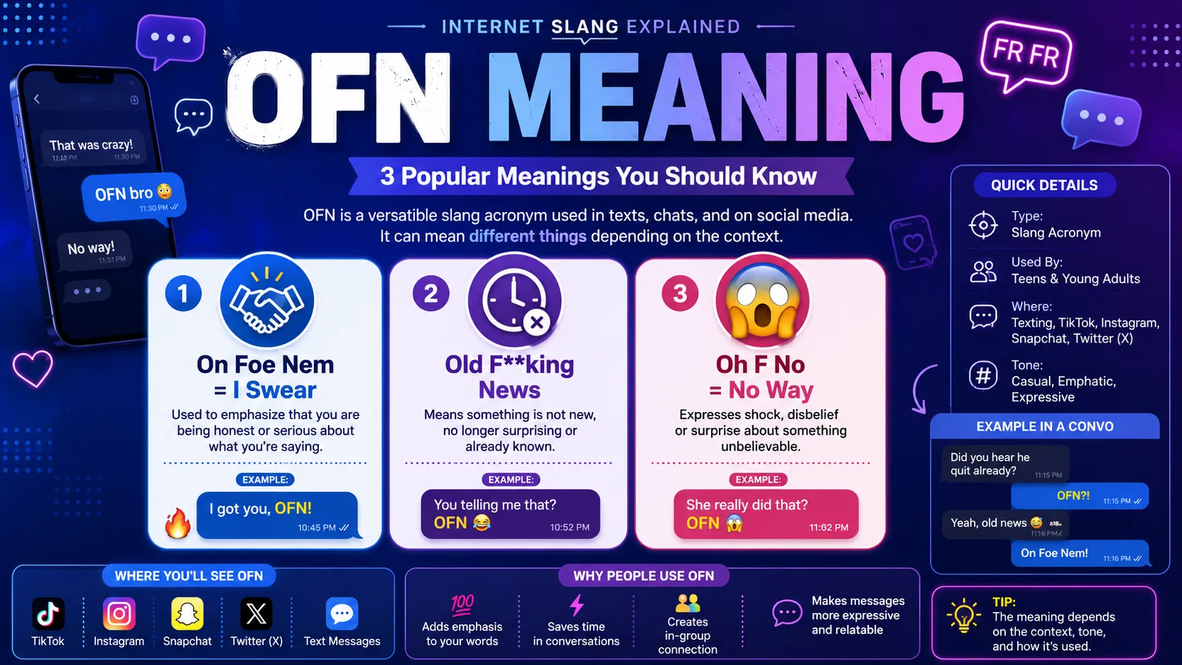 OFN Meaning in Text