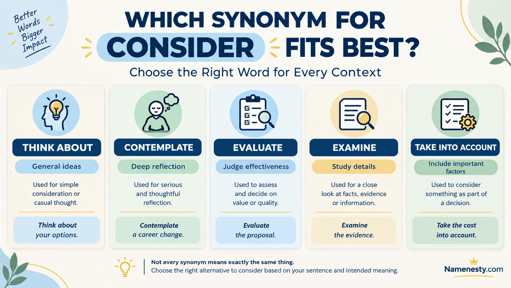 Consider Synonyms