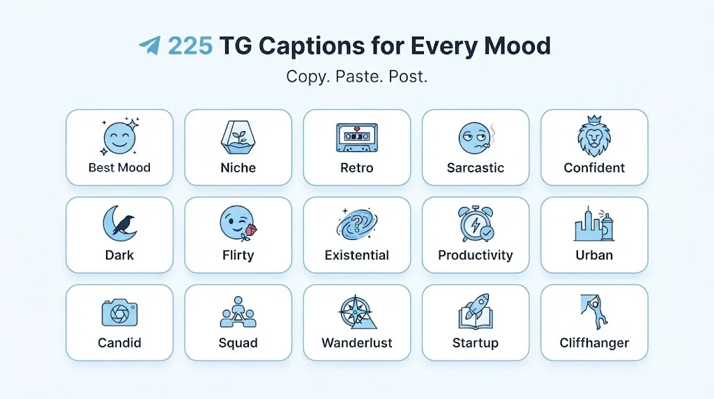 TG captions