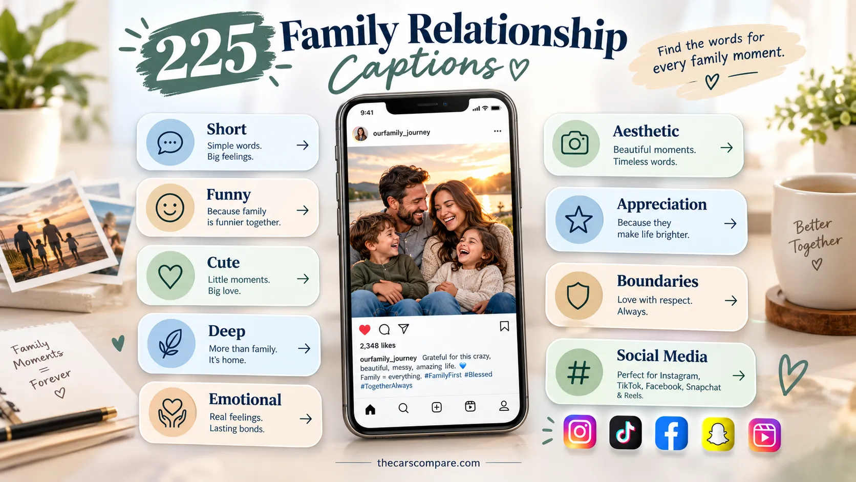 Family Relationship Captions