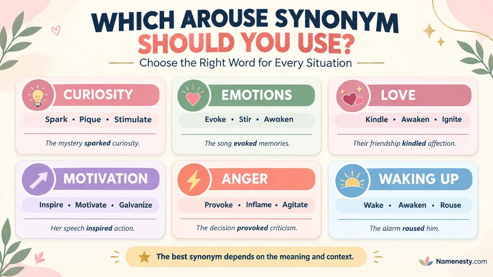 Arouse Synonym
