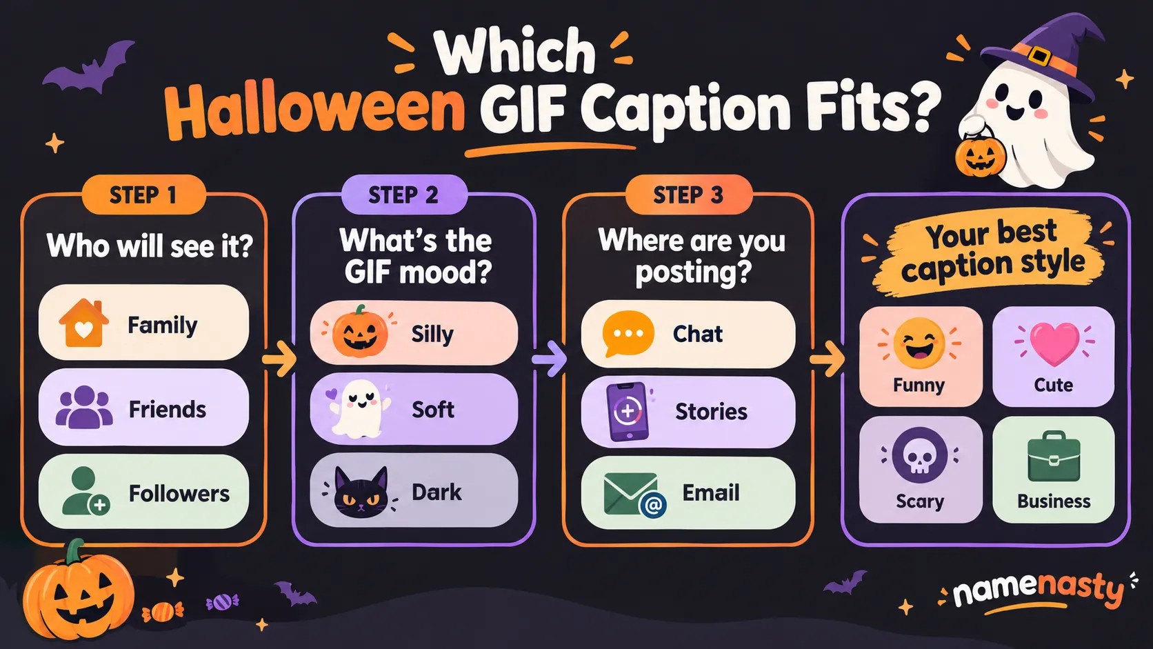 Halloween GIF Captions