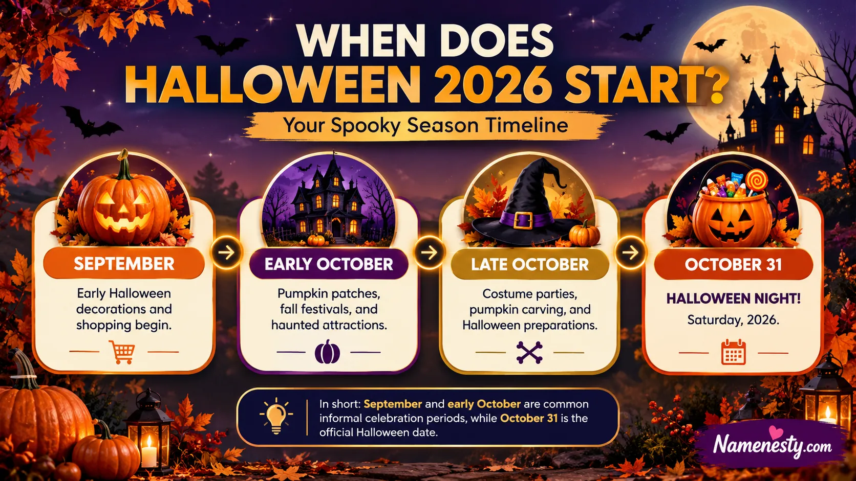 Halloween Starting Date
