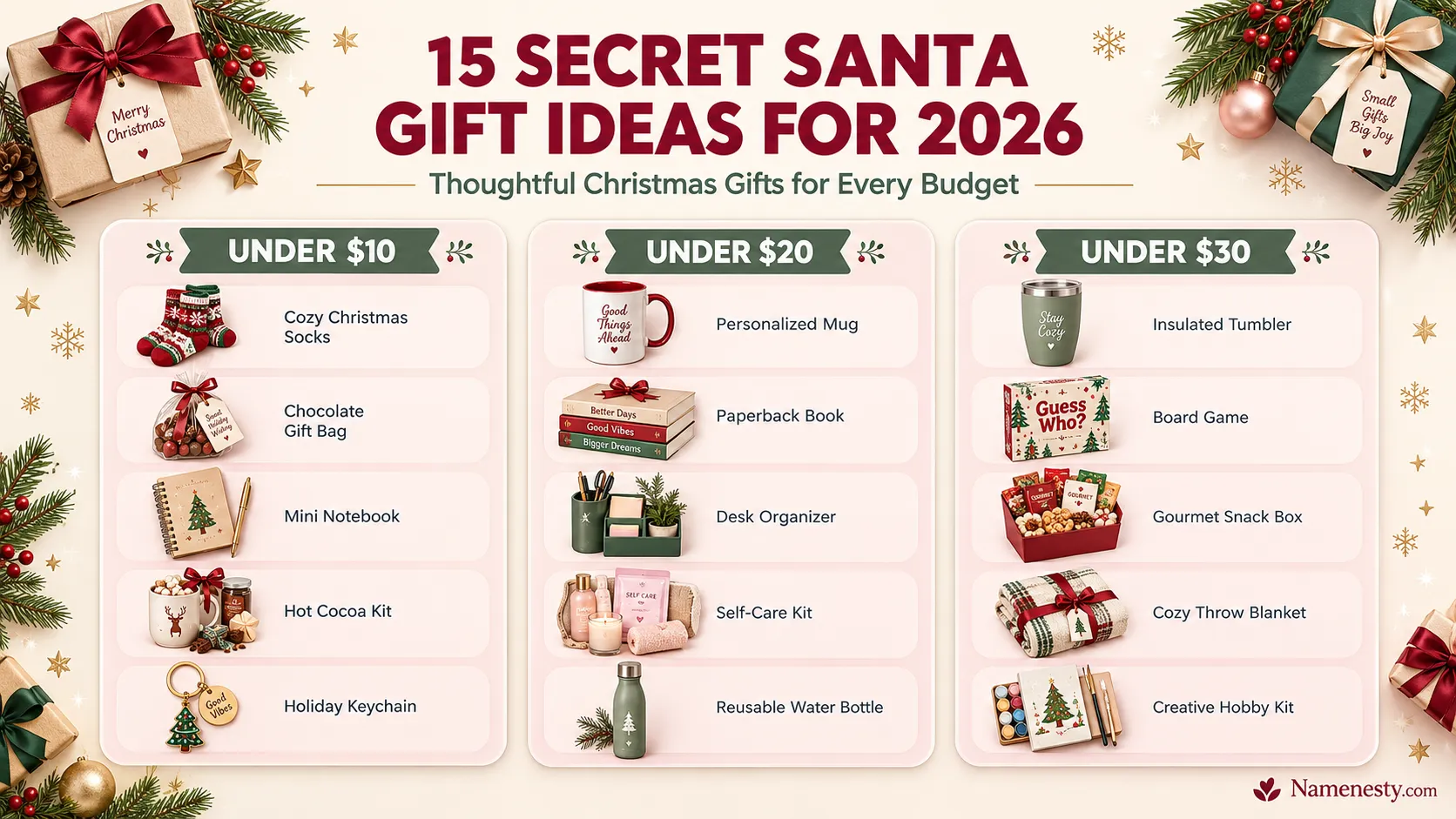 Secret Santa gift exchange ideas and messages