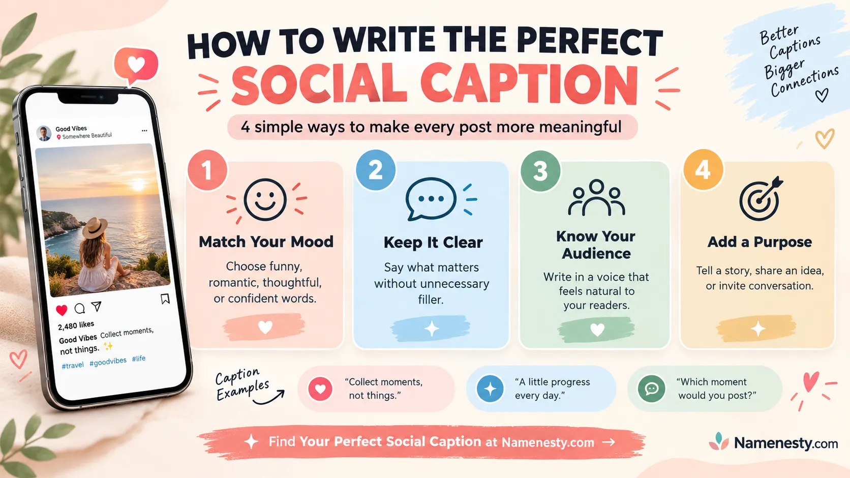 What Is a Social Caption
