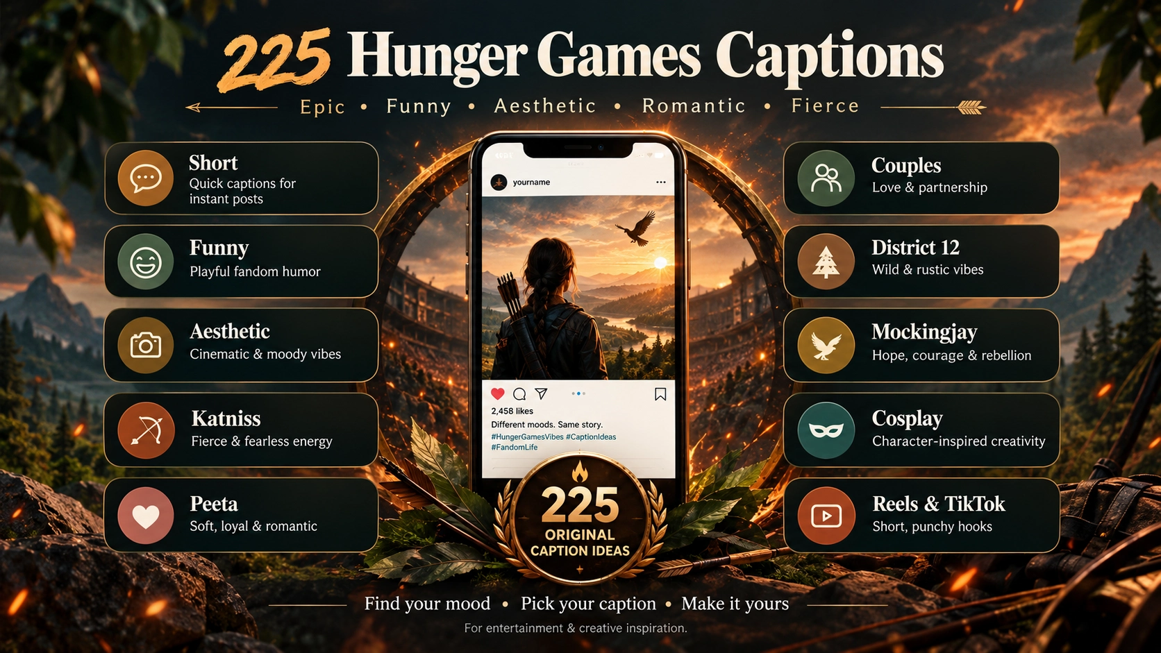 Hunger Games Captions
