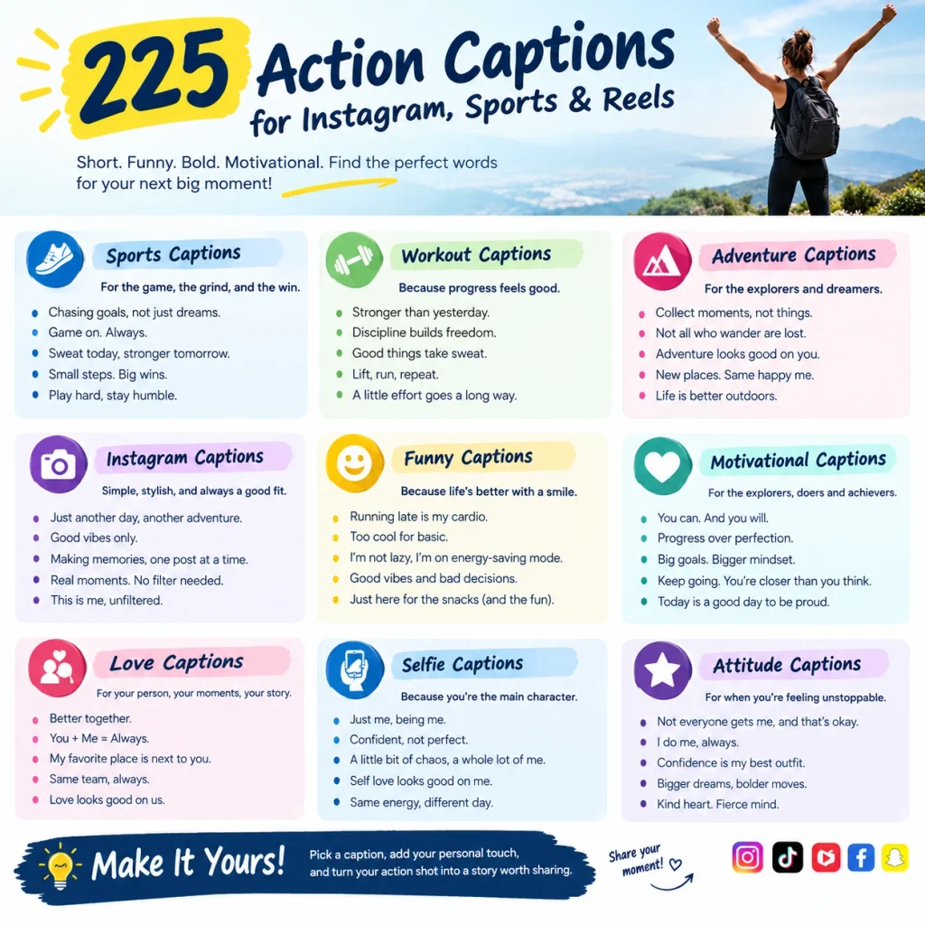 Action Captions