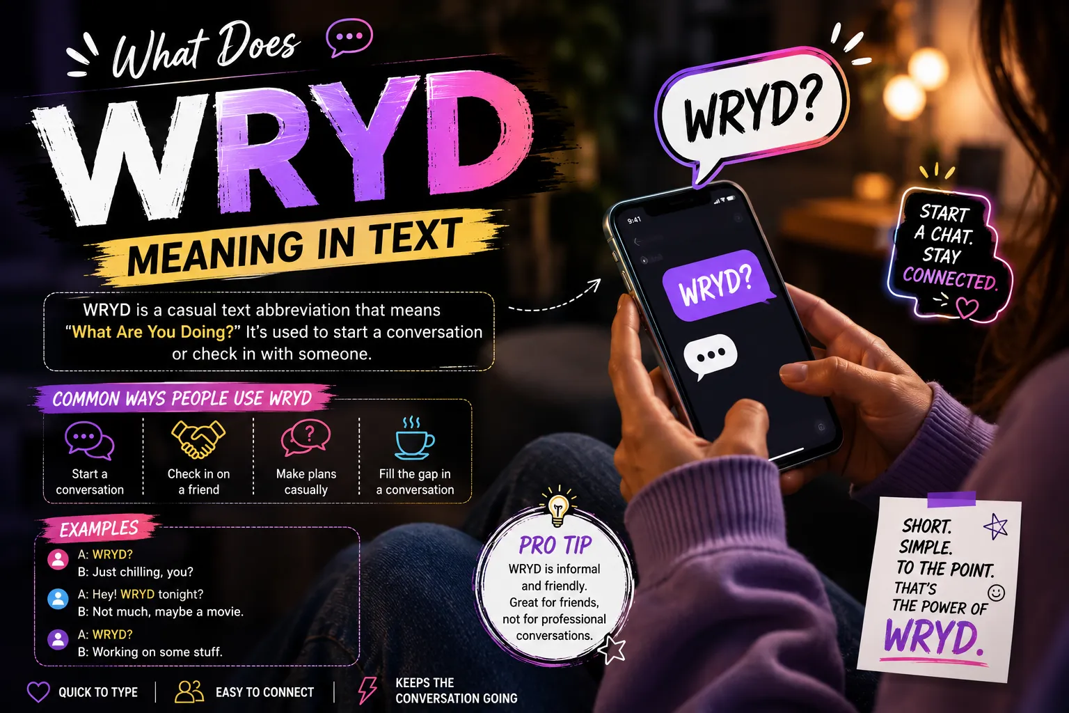 WRYD Meaning in Text
