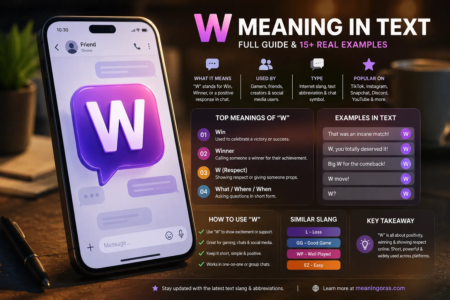 W Meaning in Text