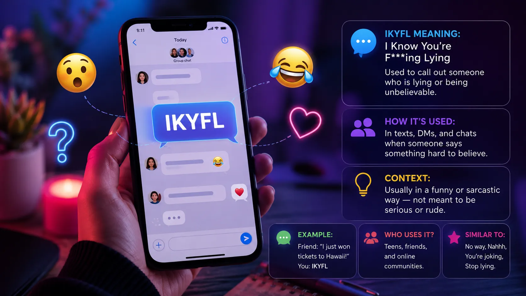 IKYFL Meaning in Text