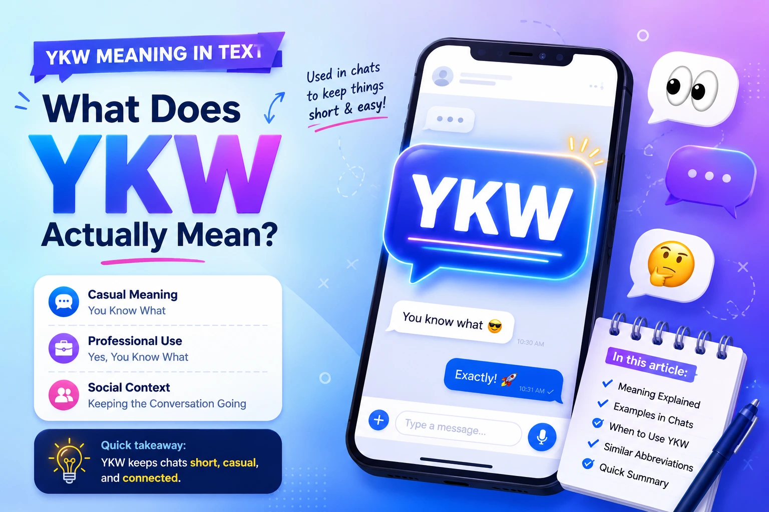 YKW Meaning in Text