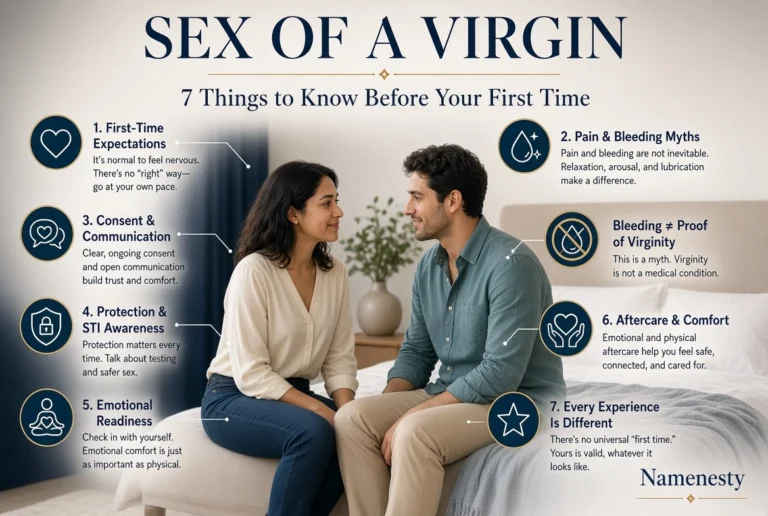 Sex of a Virgin